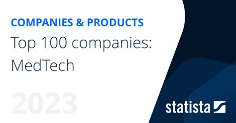 Top 100 companies: MedTech | Statista