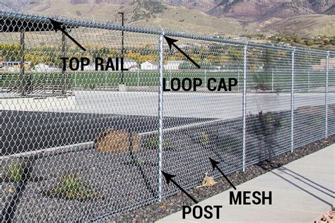 Basic Chain Link Fence Terminology Explained | PrivacyLink