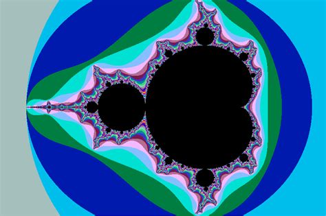 Mandelbulb/Mandelbrot/fractals for beginners.: The Mandelbrot Set