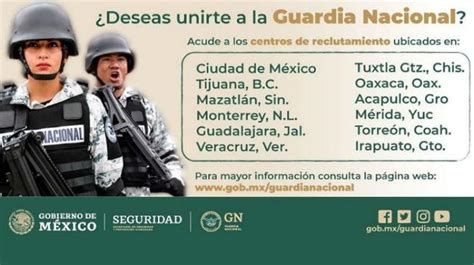 Requisitos para la guardia nacional mexico | Diario Nacional 2023