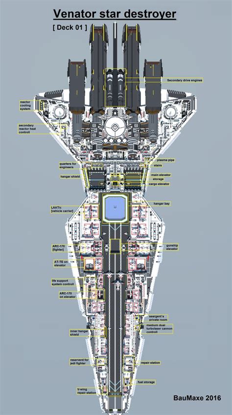 VENATOR Star Destroyer [Star Wars] (full scale) Minecraft Project ...