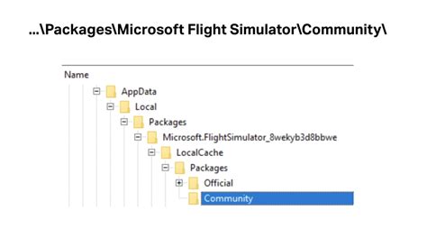 How to install Microsoft Flight Simulator 2020 Addons / Mods | Tutorial