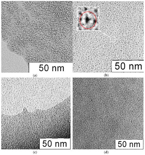 Nanomaterials | Special Issue : Selected Papers from the 2nd International Online Conference on ...