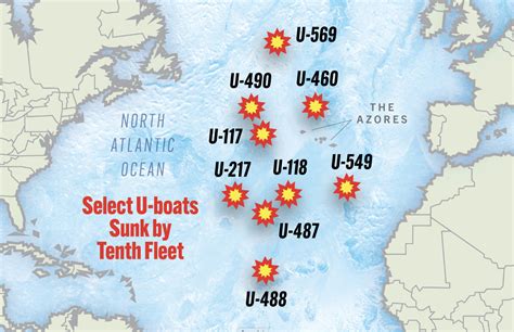 How Allied Forces Used Code and Hunches To Turn the Tables on German U ...