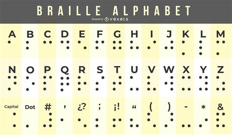 Free Printable Braille Alphabet Pdf - img-Abigail