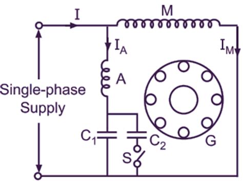 What is Capacitor Start and Capacitor Run Induction Motor? - ElectricalWorkbook