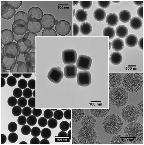 Silica Nanoparticles: Introduction & Overview – nanoComposix