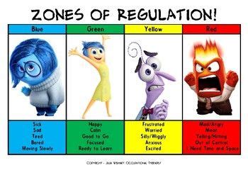 Bumper Inside out themed zones of regulation pack!Helps to teach children self-regulation and ...