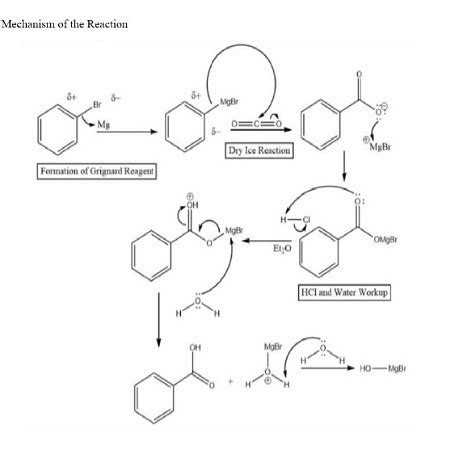 For the experiment preparation of benzoic acid: a grignard reaction. Please draw the full ...