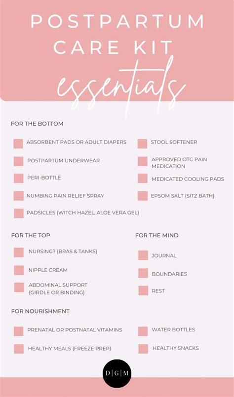 Postpartum Essentials for Healing After Birth in 2024 | Postpartum care kit, Postpartum care ...