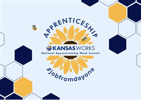 National Apprenticeship Week | Apprenticeship