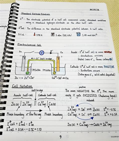 Ap Chemistry Electrochemistry Worksheet