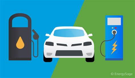 The Pros and Cons of Hybrid Vehicles Explained - vehicle information and reviews