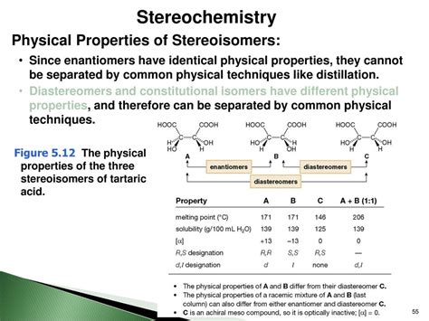 Stereochemistry. - ppt download