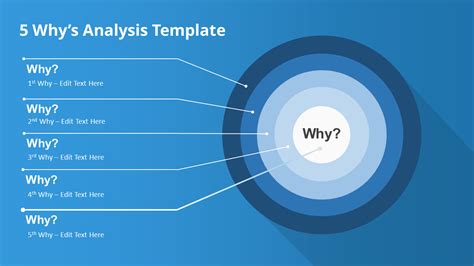 5-whys-template-powerpoint - SlideModel