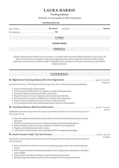 Teaching Assistant Resume & Writing Guide | +12 TEMPLATES | PDF