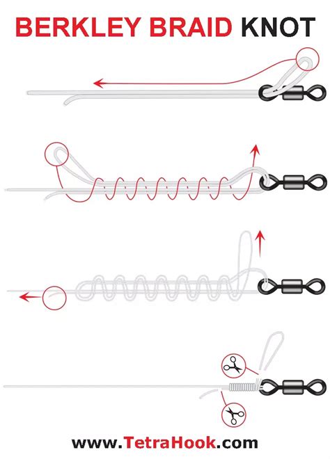 Fishing Knots With Braided Line in 11 Different Easy Ways | Tetra Hook | Fishing line knots ...