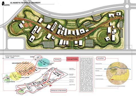 University Masterplan Proposal :: Behance