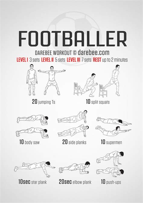 Footballer Workout | Football workouts training, Football workouts ...