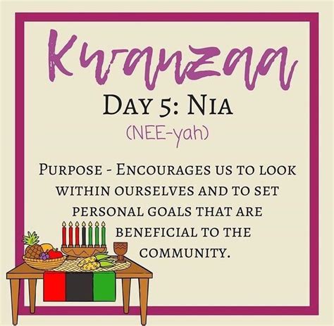 a poster with the words kyrenza day 5 nia