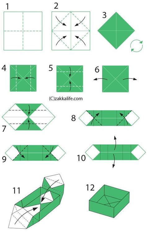 DIY Origami Box mit einem Printable – DIY Papier Blog in 2020 (With images) | Origami box, Paper ...