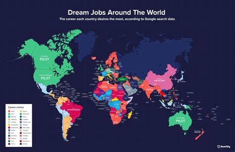 The World's Most Popular Dream Job Is...