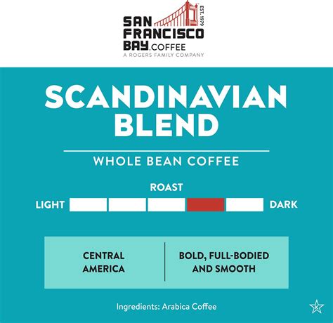 Scandinavian Blend, 2 lb Bag | Blended coffee, Scandinavian, Coffee roasting