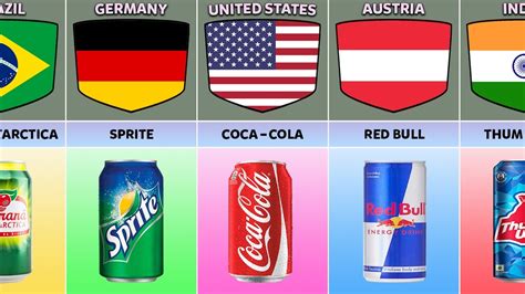 Soft Drinks Brands From Different Countries | Part 1 - YouTube