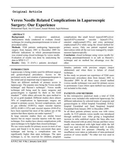 Veress Needle Related Complications in Laparoscopic Surgery