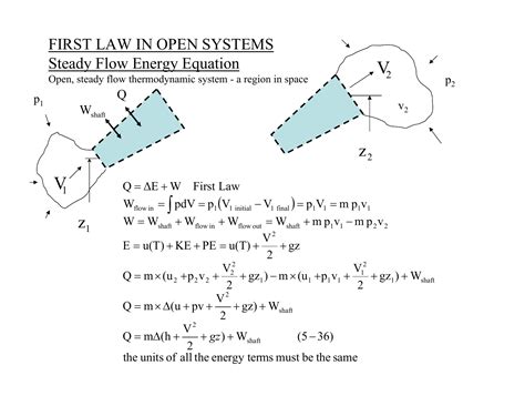 FIRST LAW IN OPEN SYSTEMS Steady Flow Energy Equation