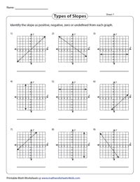 Grade 7 Math Slopes Worksheet