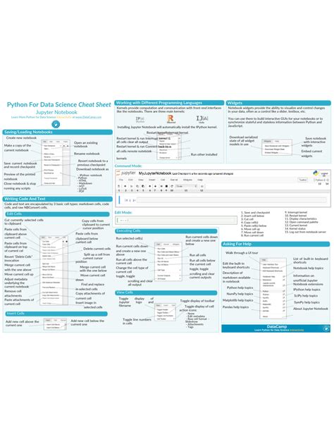 SOLUTION: Python for data science cheat sheet pdf - Studypool