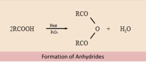 Carboxyl Group - Carboxylic Acid Reactions, Uses, Examples