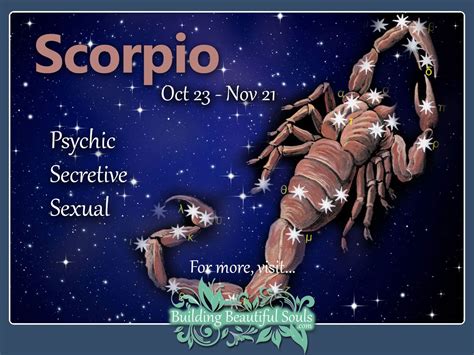 Scorpio Man | Scorpio Men Traits In Love, In Bed, Dating & Relationships