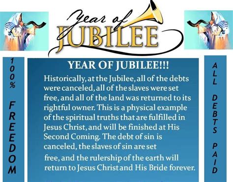 Jubilee Year | Bible knowledge, Jubilee, Spiritual truth