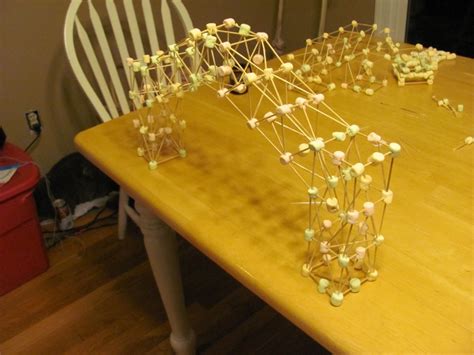 Marshmallow And Toothpick Structures