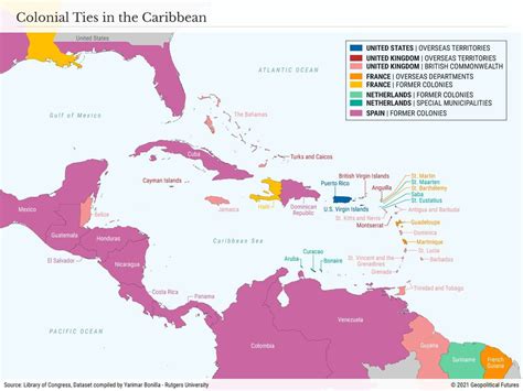 Colonial ties in the Caribbean. by Geopolitical... - Maps on the Web