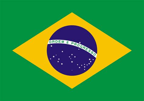 Brazil Flag - Ontario Flag and Pole