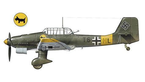 Ju-87 'Stuka' Dive-bomber | Wwii aircraft, Wwii airplane, Aircraft painting