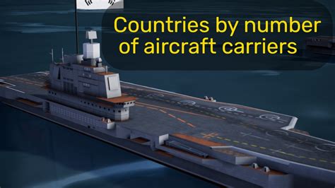 Countries by number of aircraft carriers - YouTube