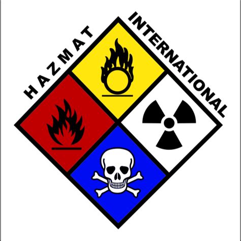 HOME - Hazmat International