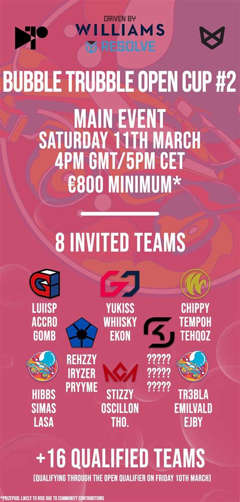 Invited Teams for Bubble Trouble #2 Announced : r/RocketLeagueEsports