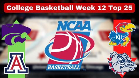 College Basketball Top 25 Rankings Week 12 - YouTube