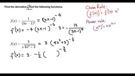 Chain Rule Derivatives Examples