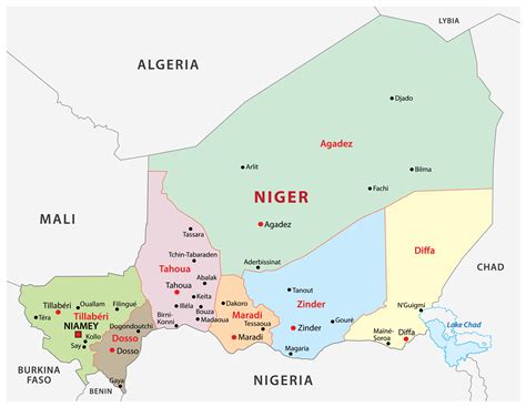 Physical Features Of Niger | Current Smart Quiz