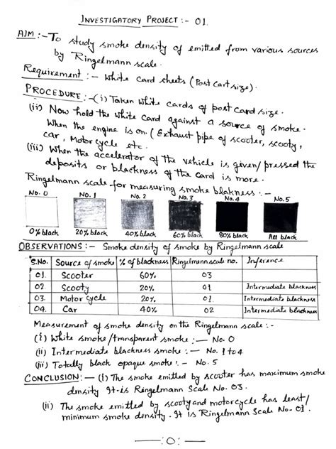 Biology Project | PDF