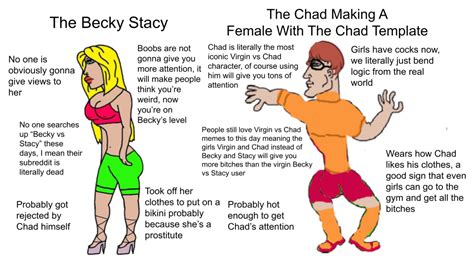 The Becky Stacy vs The Chad Making A Female Character With The Chad ...