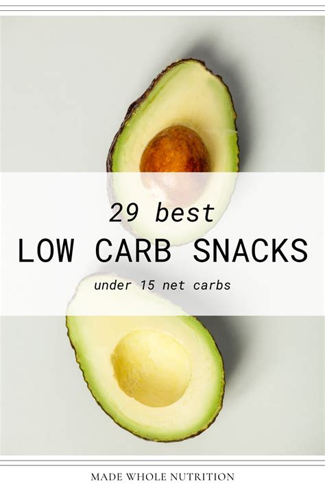 29 Best Low Carb Snack Ideas — Functional Health Research + Resources ...