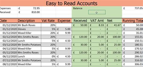 Formula To Calculate Vat In Excel - Printable Templates Free