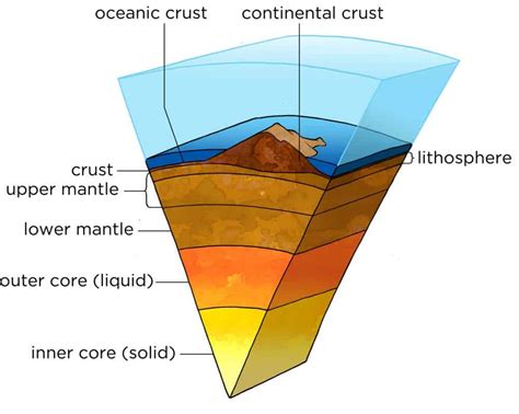 There may be a quadrillion tons of diamond in the Earth's depths -- but ...